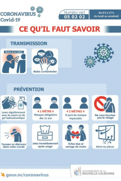 visuel consignes sanitaires 11 février 2022